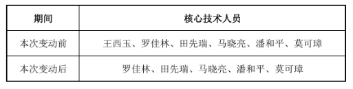 23企业微信截图_20250318131933.png