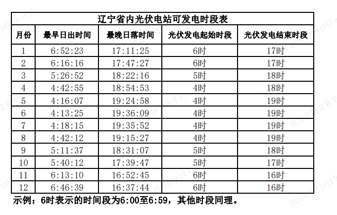 微信截图_20250319091417.png