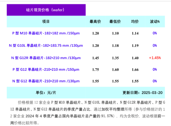 企业微信截图_20250320164158.png