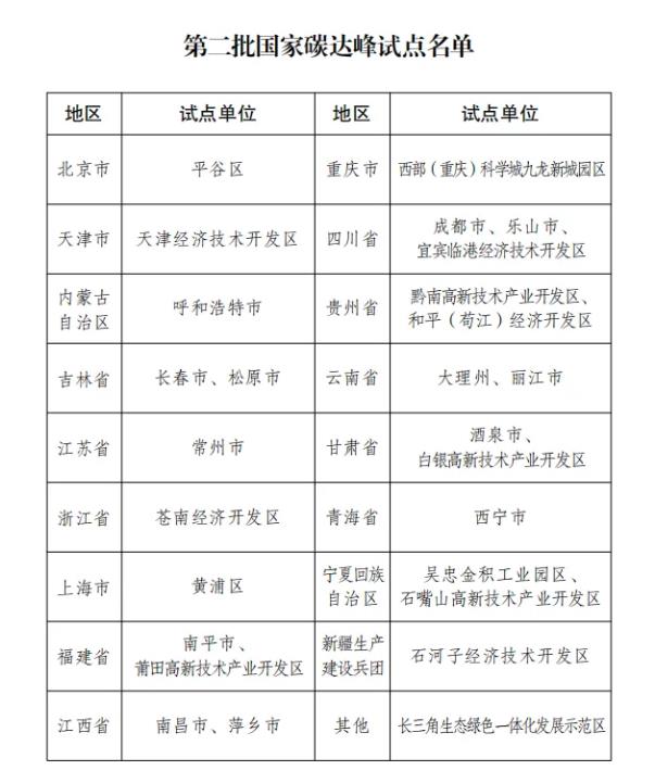 0发改委.jpg