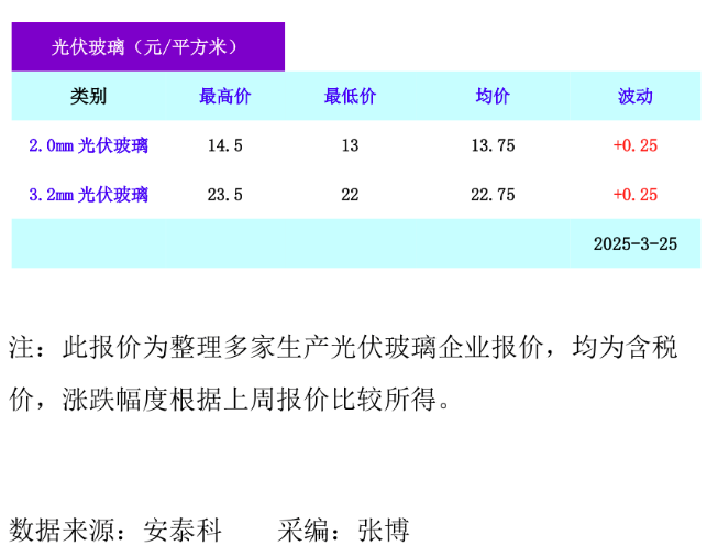 企业微信截图_20250325151702.png