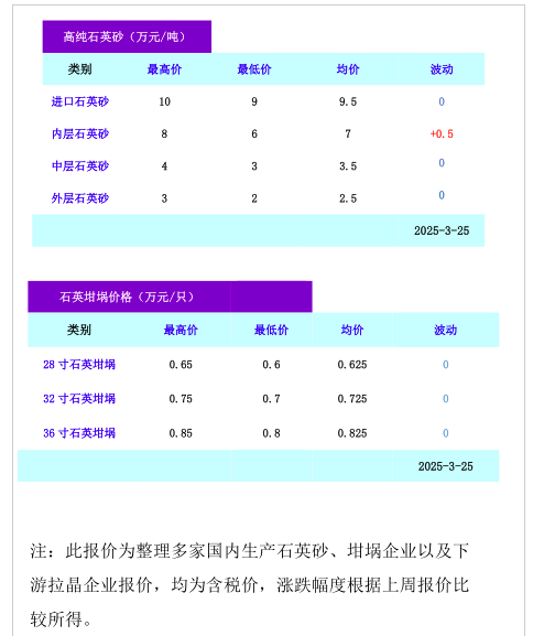 企业微信截图_20250325151445.png