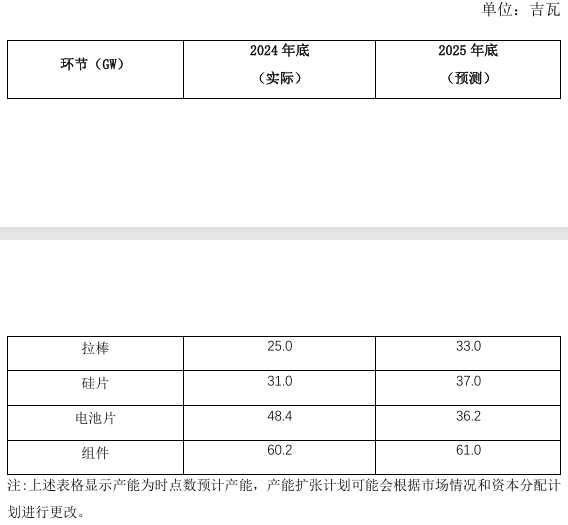 企业微信截图_20250326112949.png
