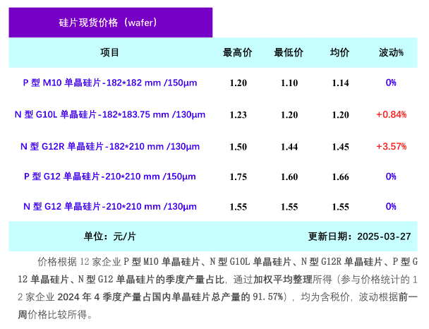 企业微信截图_20250327174207.png
