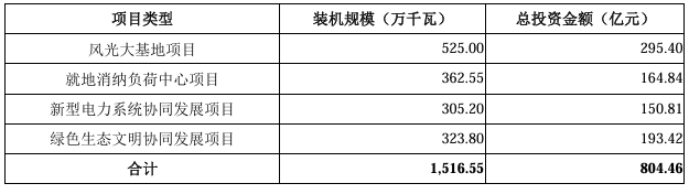 企业微信截图_20250327143752.png
